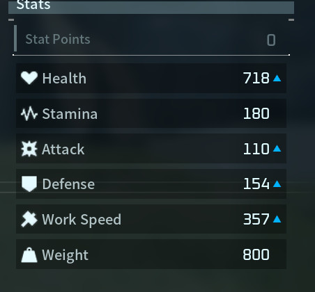 Phân phối Stat Points trong Palworld